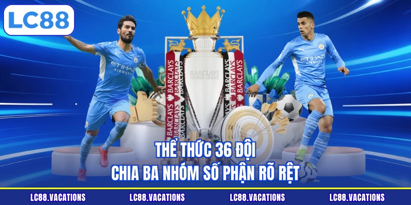 Thể thức 36 đội chia ba nhóm số phận rõ rệt